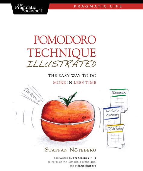 Pomodoro Timer — Do more in less time, stress